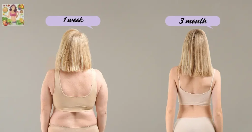 Timeline showing gradual belly fat reduction over weeks" Timeline showing gradual belly fat reduction over weeks"