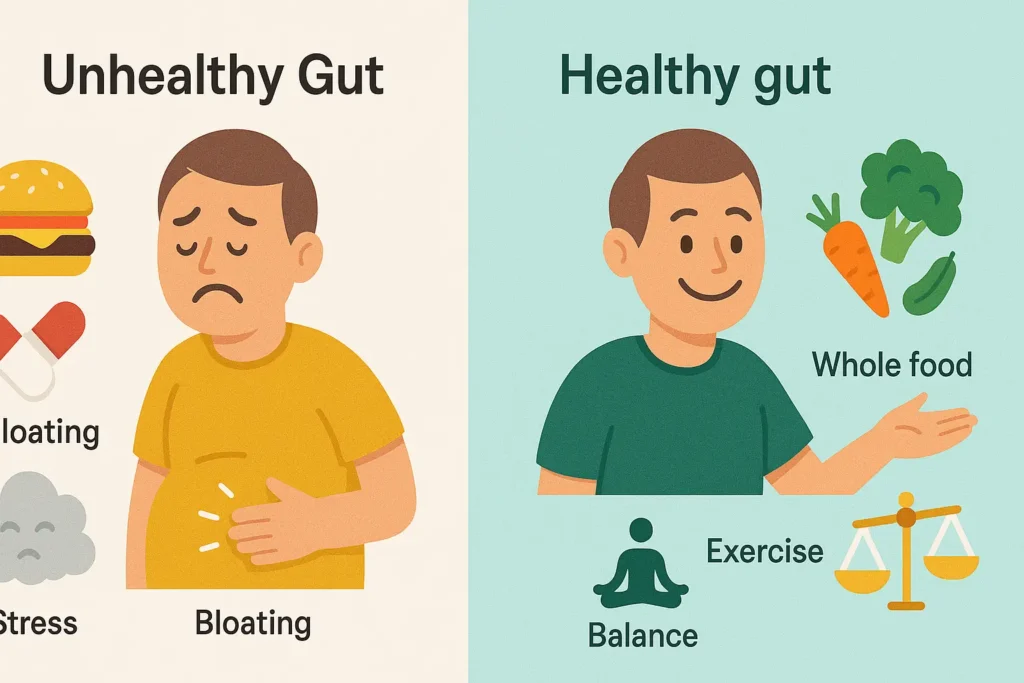 Split image showing unhealthy gut with bloating and processed food vs. healthy gut with vegetables and balanced digestion. ChatGPT Image May 12 2025 03 06 49 PM 1