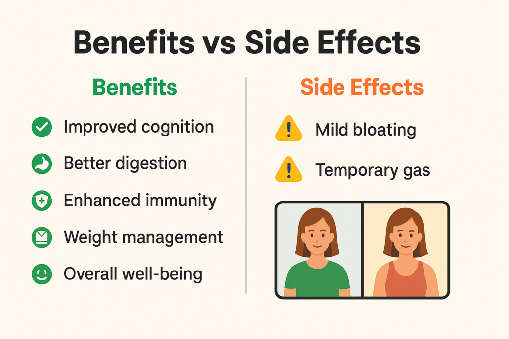 Comparison graphic with green checkmarks for benefits and light warning icons for minor, temporary side effects. ChatGPT Image May 12 2025 03 20 31 PM