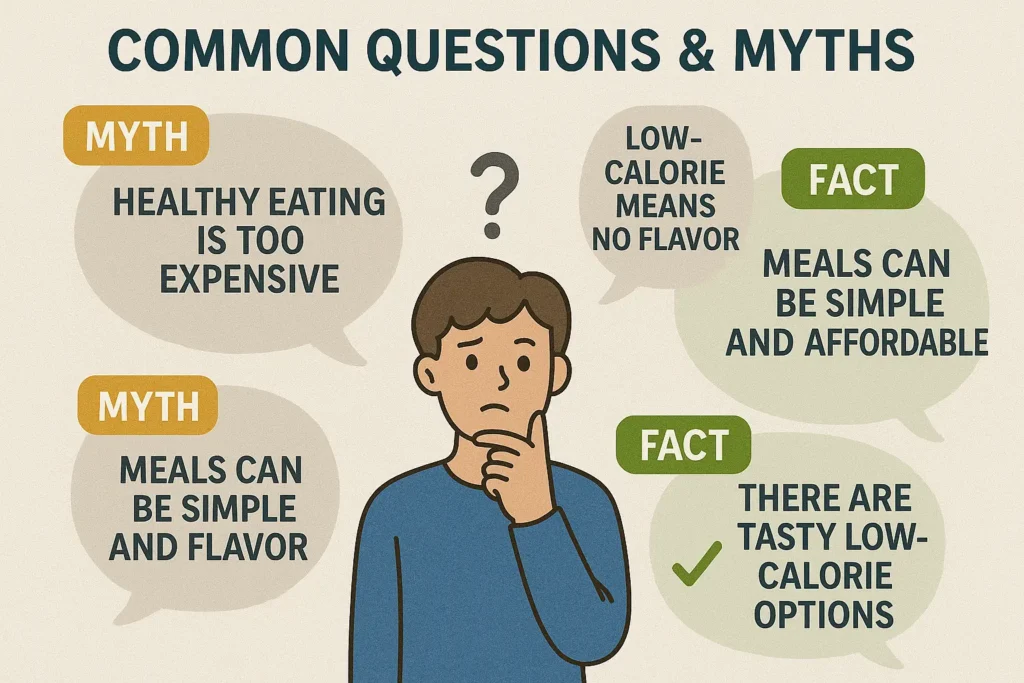 Visual representation of diet myths being busted, with speech bubbles showing common misconceptions and facts. Visual representation of diet myths being busted, with speech bubbles showing common misconceptions and facts.
