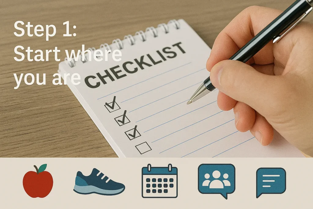 “Checklist with healthy lifestyle icons like apple, sneakers, and calendar representing initial weight loss steps” “Checklist with healthy lifestyle icons like apple, sneakers, and calendar representing initial weight loss steps”